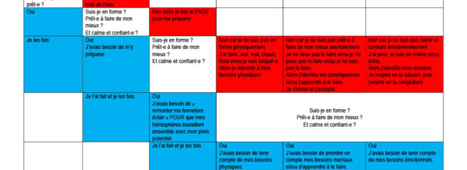 2 je fais mes devoirs1024_1